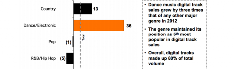 Screen-Shot-2013-08-10-at-12.06.35-PM-1024x592